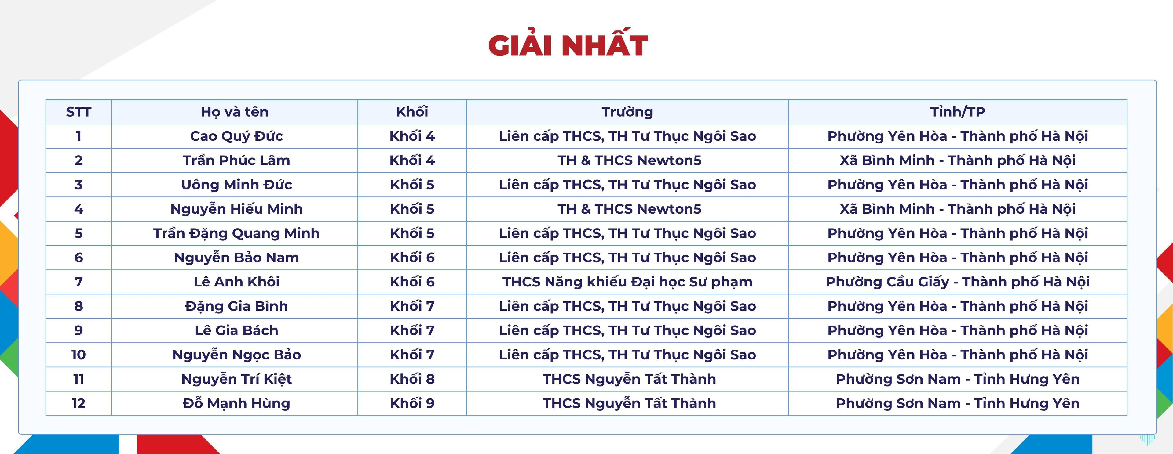 29. NHẤT 0.jpg