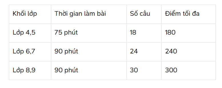 Ảnh chụp màn hình 2026-04-06 143054.png