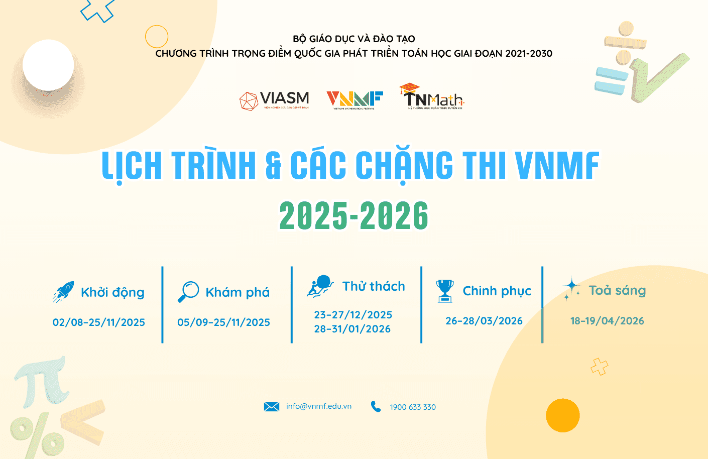 LỊCH TRÌNH & CHI TIẾT CÁC CHẶNG THI TẠI VNMF