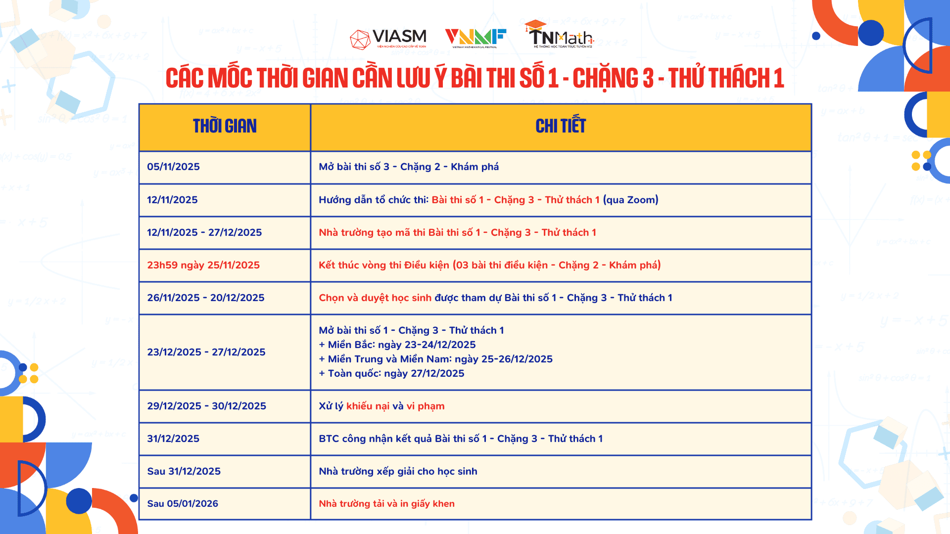 [VNMF] HD tổ chức Sân chơi Toán học Việt Nam cấp Trường.png