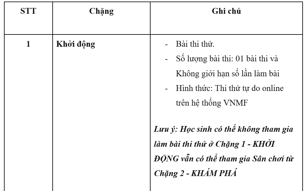 Ảnh chụp màn hình 2026-07-27 131341.png