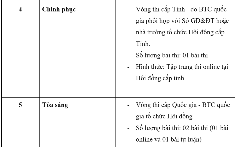 Ảnh chụp màn hình 2026-07-27 131608.png