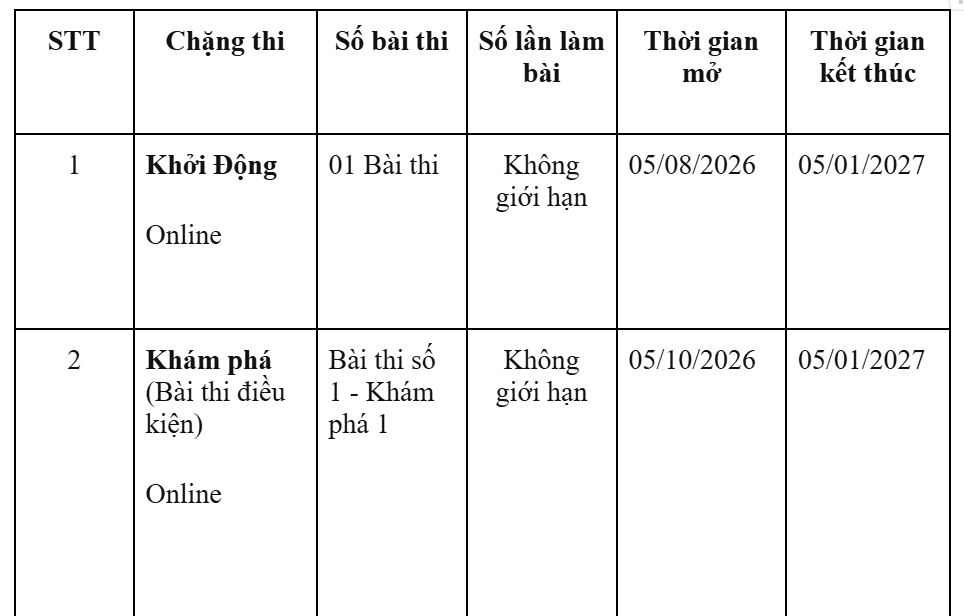 Ảnh chụp màn hình 2026-07-27 133014.png