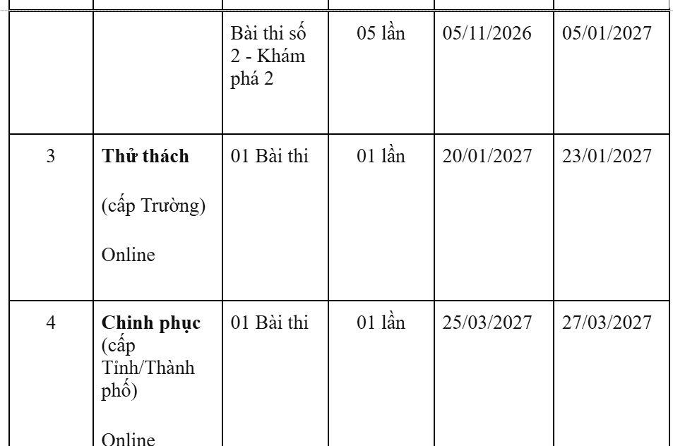 Ảnh chụp màn hình 2026-07-27 133113.png