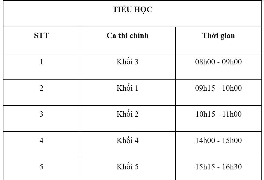 Ảnh chụp màn hình 2026-07-27 133243.png